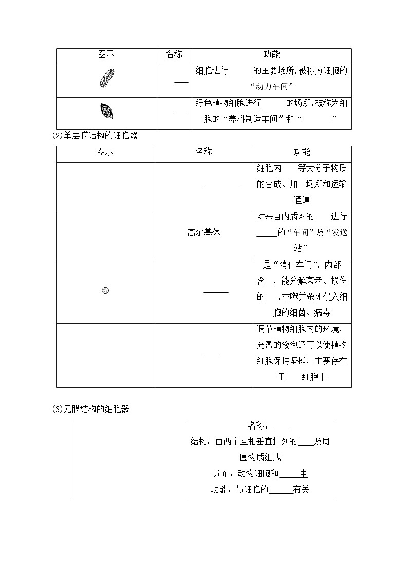 高一生物上学期课后培优分级练（2019人教版必修1）3.2 细胞器之间的分工合作（原卷版+解析）第2页