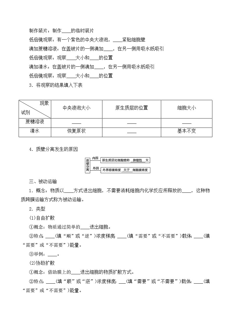 高一生物上学期课后培优分级练（2019人教版必修1）4.1 被动运输（原卷版+解析）03
