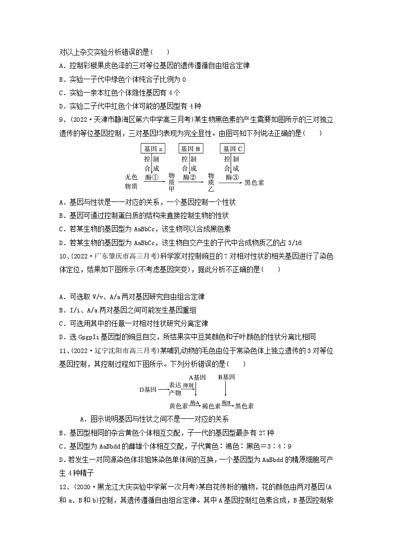 高考生物一轮复习串讲精练（新高考专用）专题15 基因的自由组合定律（精练）（原卷版+解析）第3页