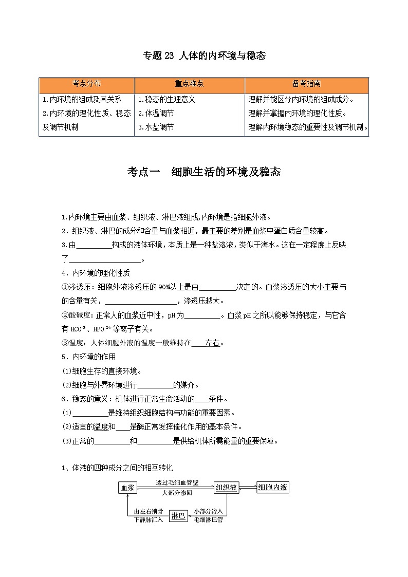 高考生物一轮复习串讲精练（新高考专用）专题23 人体的内环境与稳态（串讲）（原卷版+解析）第1页