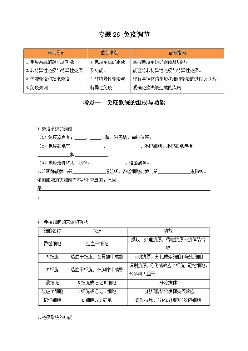 高考生物一轮复习串讲精练（新高考专用）专题26 免疫调节（串讲）（原卷版+解析）01