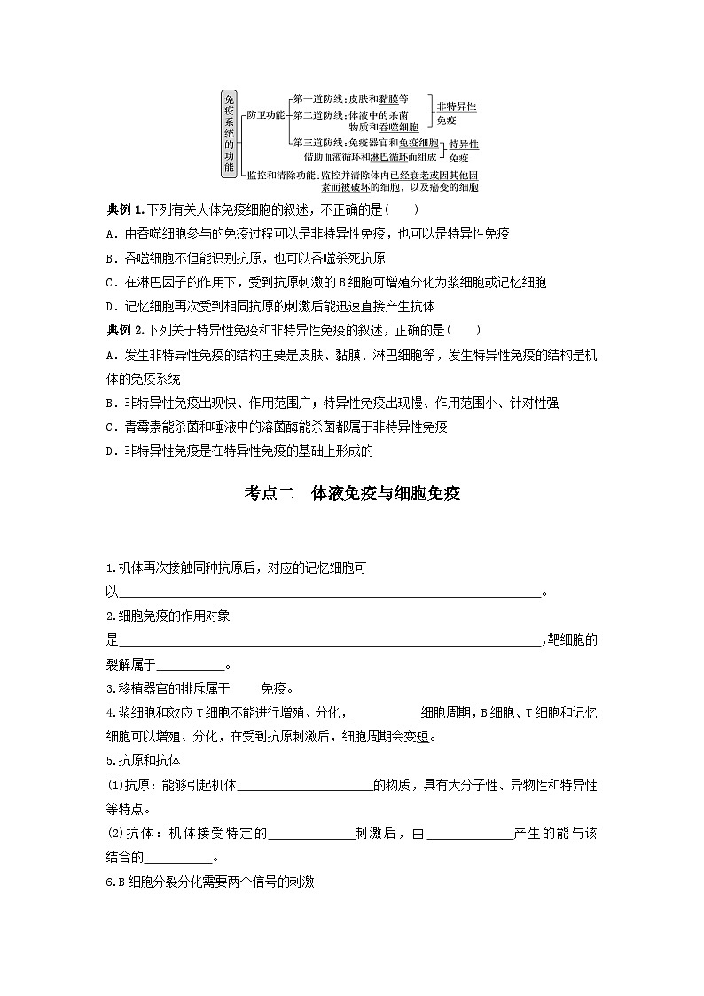 高考生物一轮复习串讲精练（新高考专用）专题26 免疫调节（串讲）（原卷版+解析）02