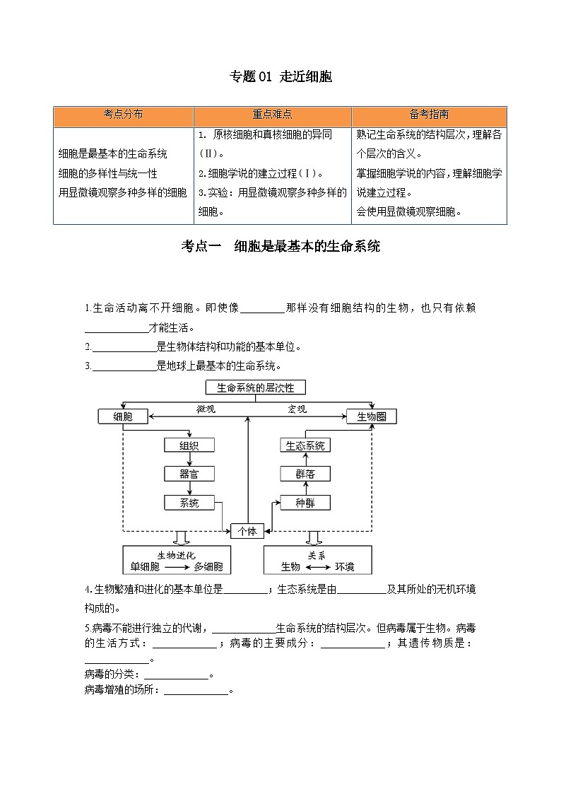 高考生物一轮复习串讲精练（新高考专用）专题01 走近细胞（串讲）（原卷版+解析）01
