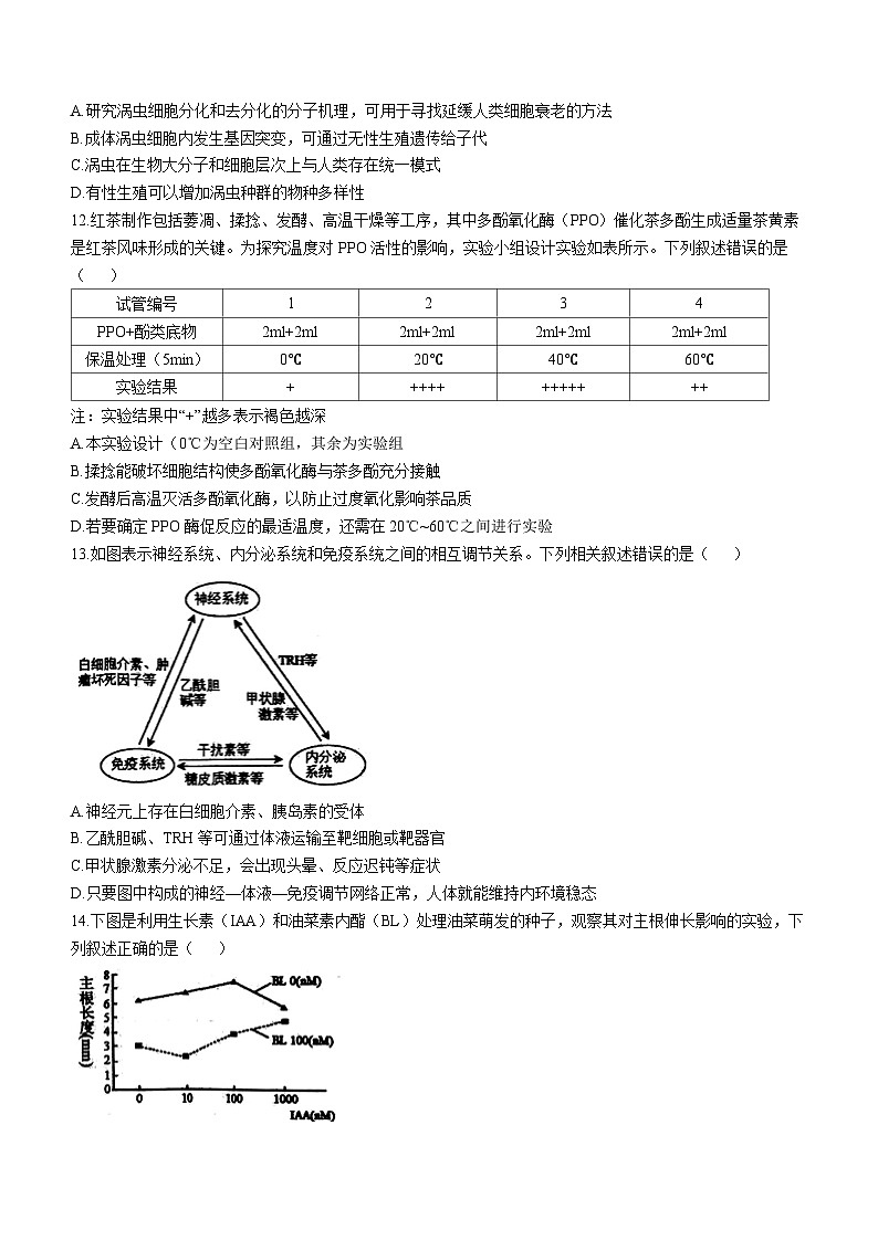 浙江省名校协作体2023-2024学年高二下学期2月月考生物试题03