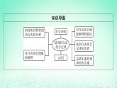 2024春高中生物第1章遗传因子的发现2孟德尔的豌豆杂交实验二课件（人教版必修2）