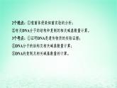 2024春高中生物第3章基因的本质1DNA是主要的遗传物质课件（人教版必修2）