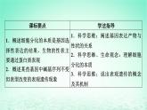 2024春高中生物第4章基因的表达2基因表达与性状的关系课件（人教版必修2）