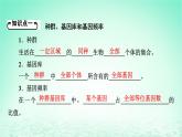 2024春高中生物第6章生物的进化3种群基因组成的变化与物种的形成课件（人教版必修2）