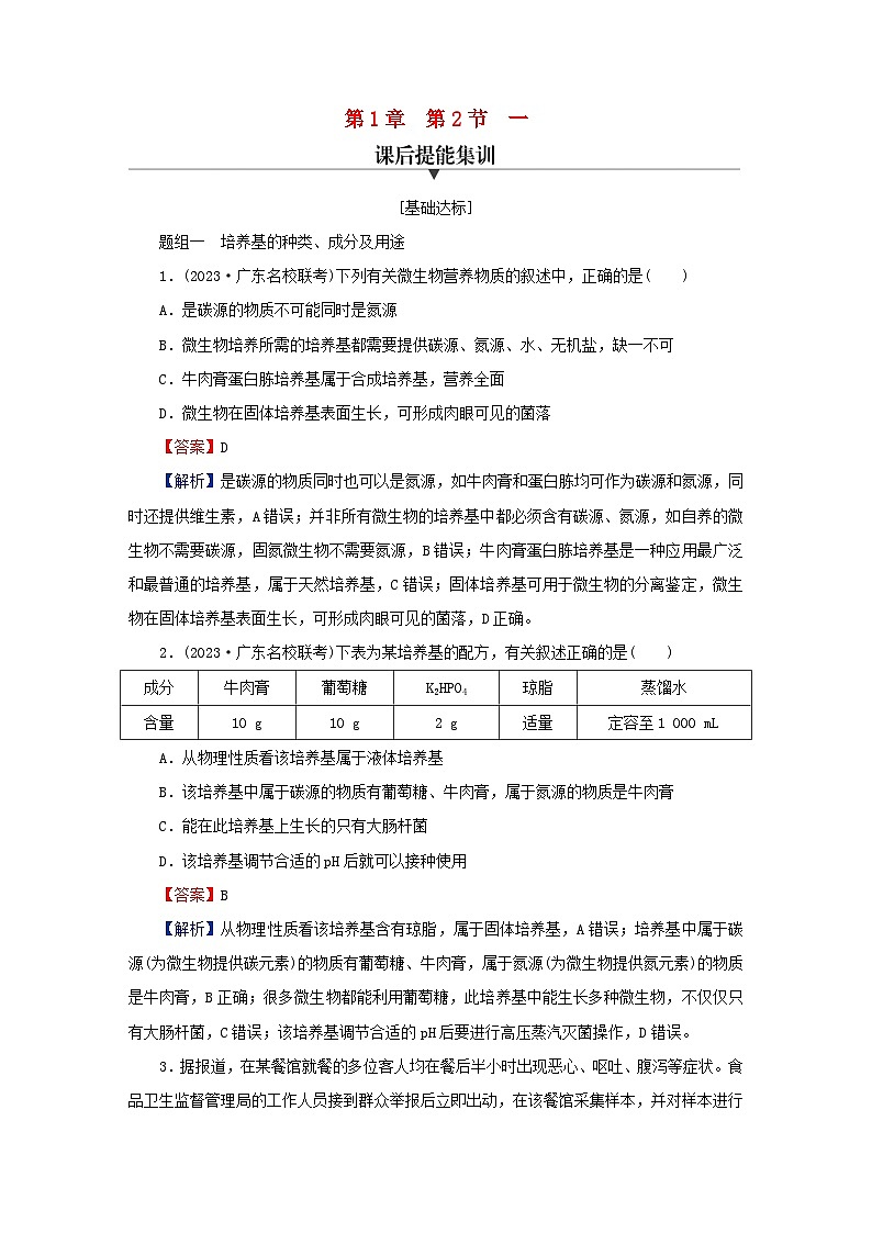 2024春高中生物第1章发酵工程第2节微生物的培养技术及应用一微生物的基本培养技术课后提能训练（人教版选择性必修3）第1页