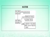 2024春高中生物第1章发酵工程第2节微生物的培养技术及应用二微生物的选择培养和计数课件（人教版选择性必修3）