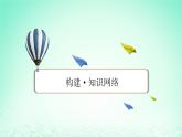 2024春高中生物第1章发酵工程章末总结课件（人教版选择性必修3）