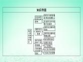 2024春高中生物第3章基因工程第2节基因工程的基本操作程序课件（人教版选择性必修3）