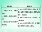2024春高中生物第3章基因工程第4节蛋白质工程的原理和应用课件（人教版选择性必修3）
