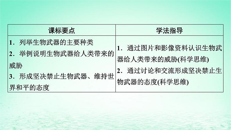 2024春高中生物第4章生物技术的安全性与伦理问题第3节禁止生物武器课件（人教版选择性必修3）02