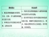 2024春高中生物第2章细胞工程第2节动物细胞工程二动物细胞融合技术与单克鹿体课件（人教版选择性必修3）
