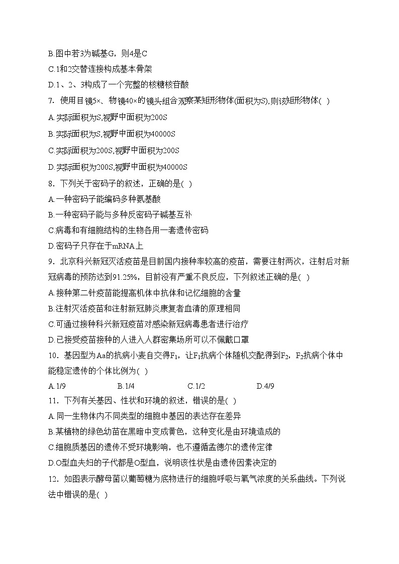 内蒙古赤峰市红山区2023-2024学年高二上学期期末学情监测生物试卷(含答案)第2页