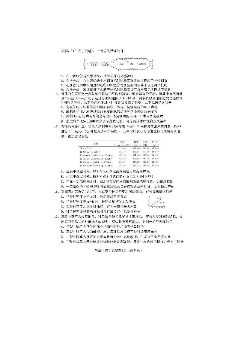 2024届山东省日照市高三下学期3月校际联合考试（一模）生物试题03