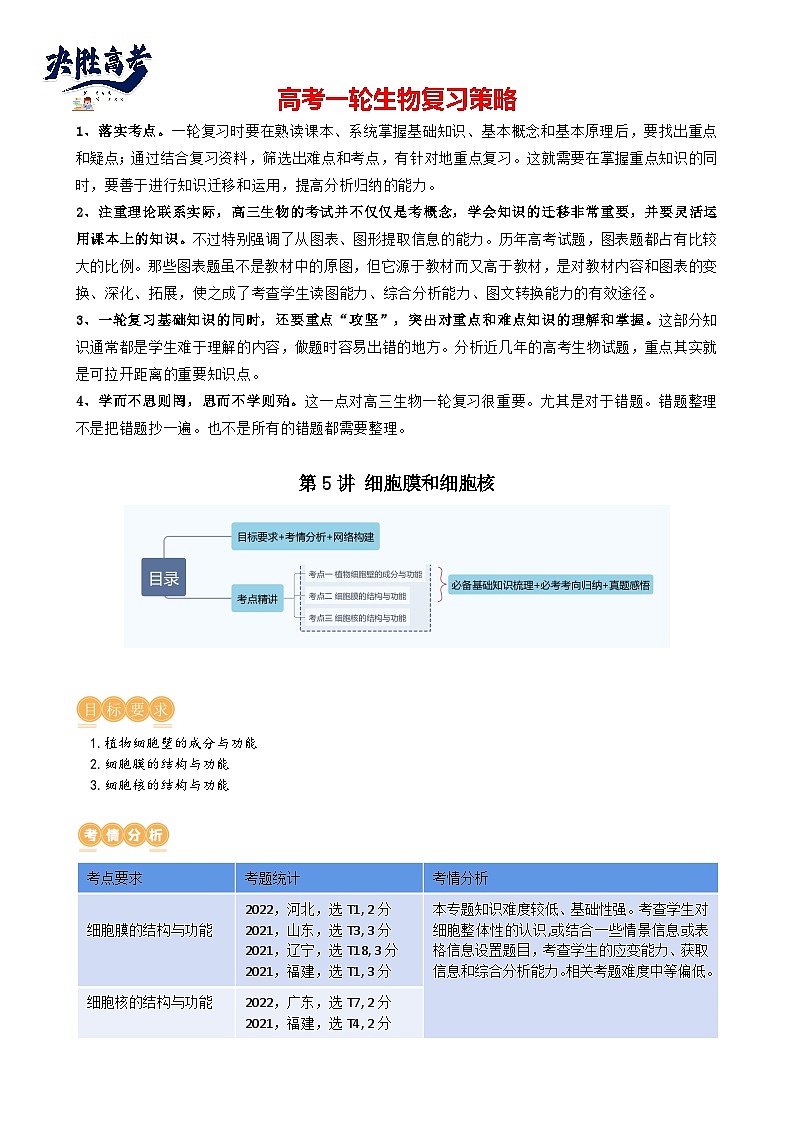 第5讲 细胞膜和细胞核（讲义）（教师版）第1页