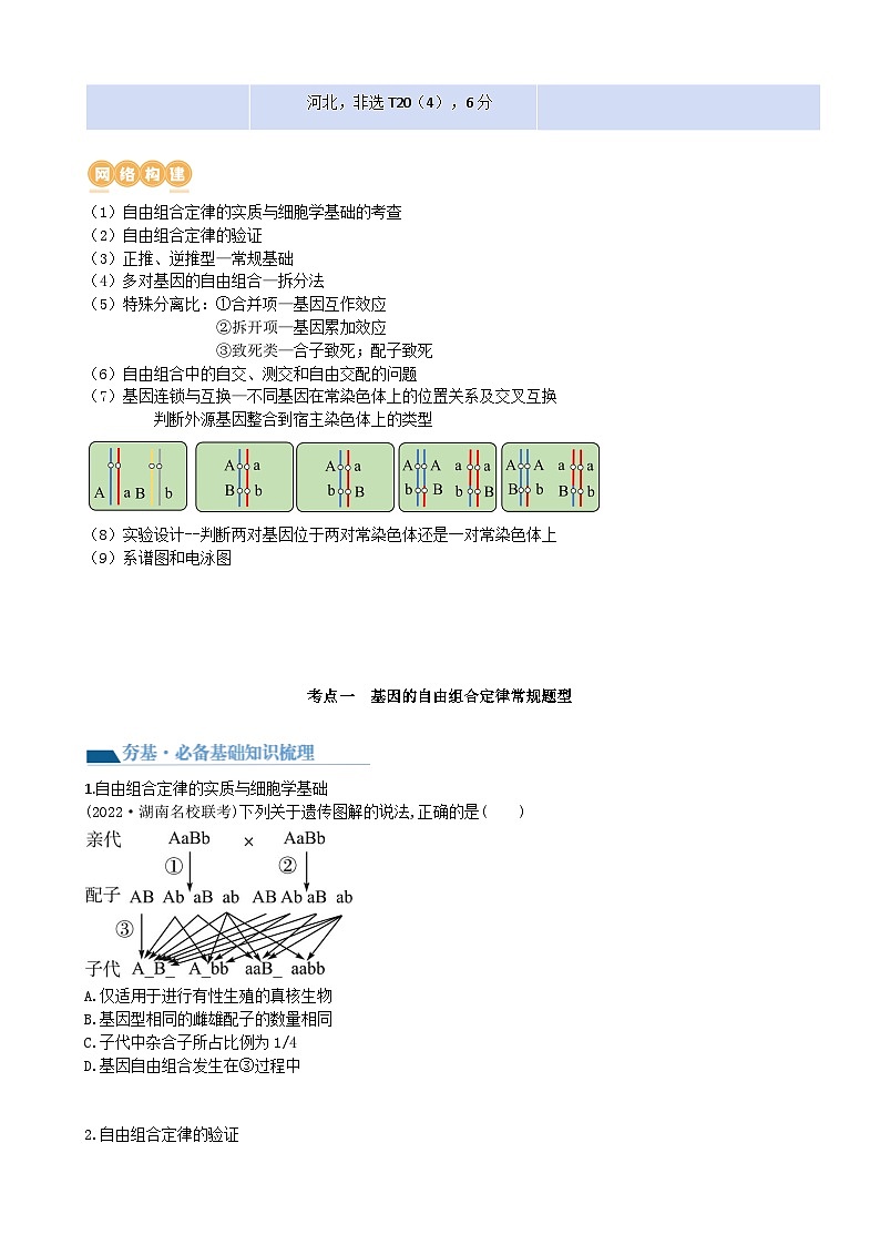最新高考生物一轮复习【讲通练透】 第17.2讲 基因的自由组合定律相关题型（讲义）02
