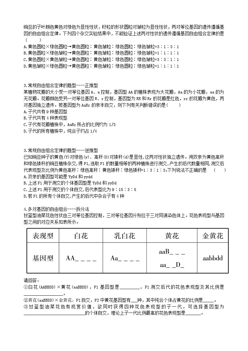 最新高考生物一轮复习【讲通练透】 第17.2讲 基因的自由组合定律相关题型（讲义）03