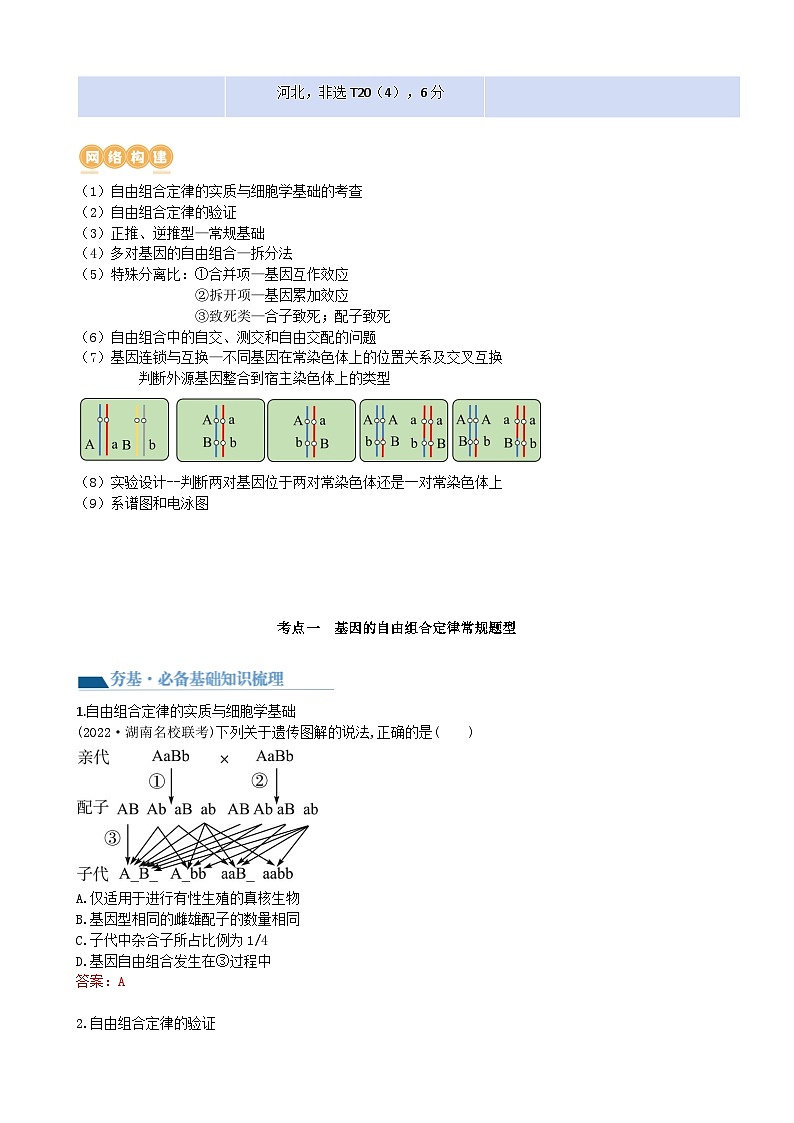 最新高考生物一轮复习【讲通练透】 第17.2讲 基因的自由组合定律相关题型（讲义）02