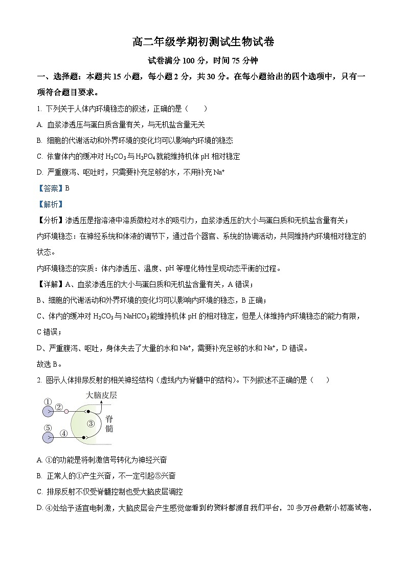 87，内蒙古自治区赤峰市实验中学2023-2024学年高二下学期开学生物试题01