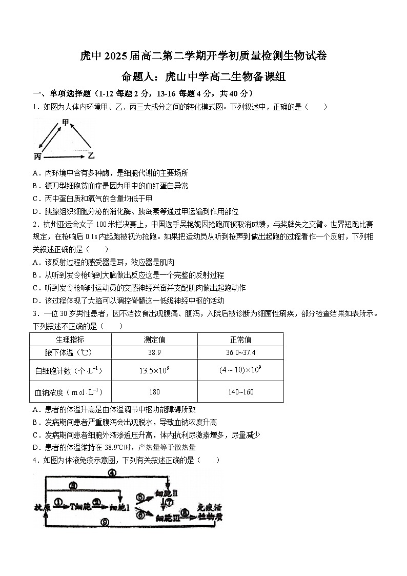 广东省梅州市大埔县虎山中学2023-2024学年高二下学期开学考试生物试题01