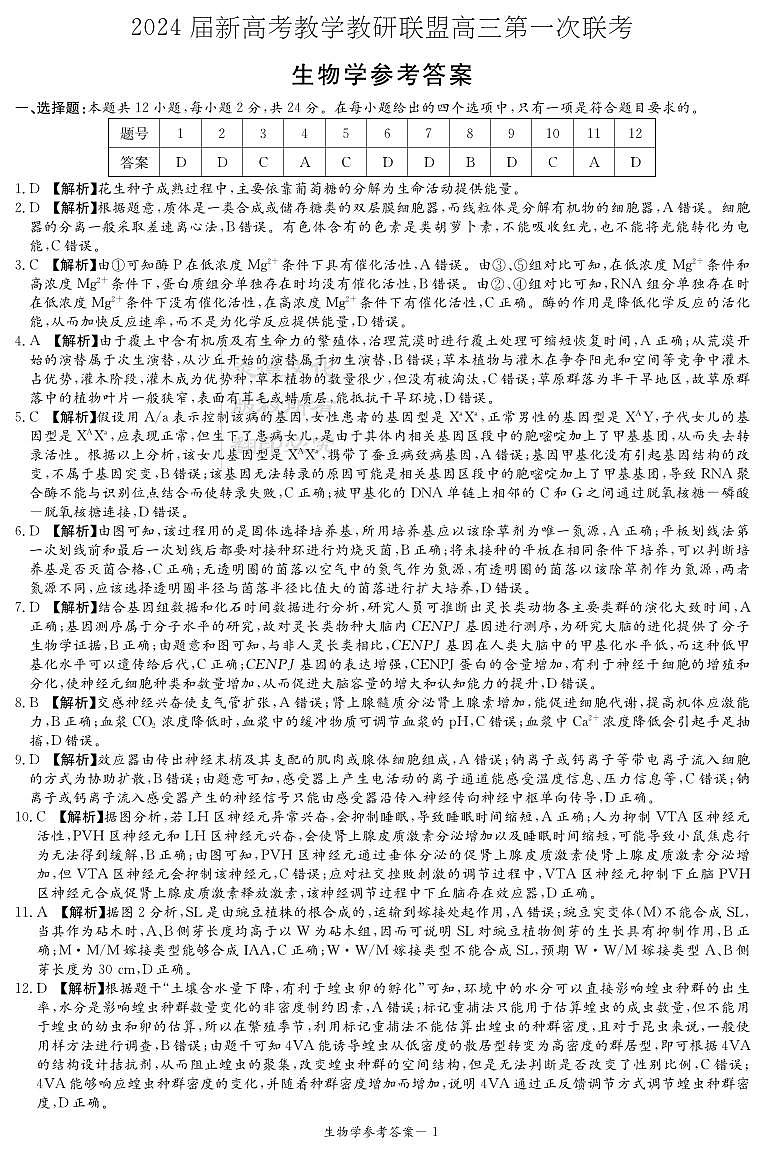 2024湖南省新高考教学教研联盟高三下学期第一次联考试题生物PDF版含解析01