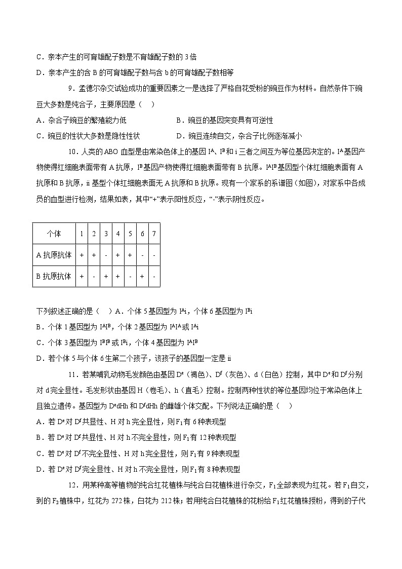 （人教版2019必修2）高一生物课后培优分级练2月份检测卷01（基础练）（考试范围：第1章）（原卷版+解析）第3页