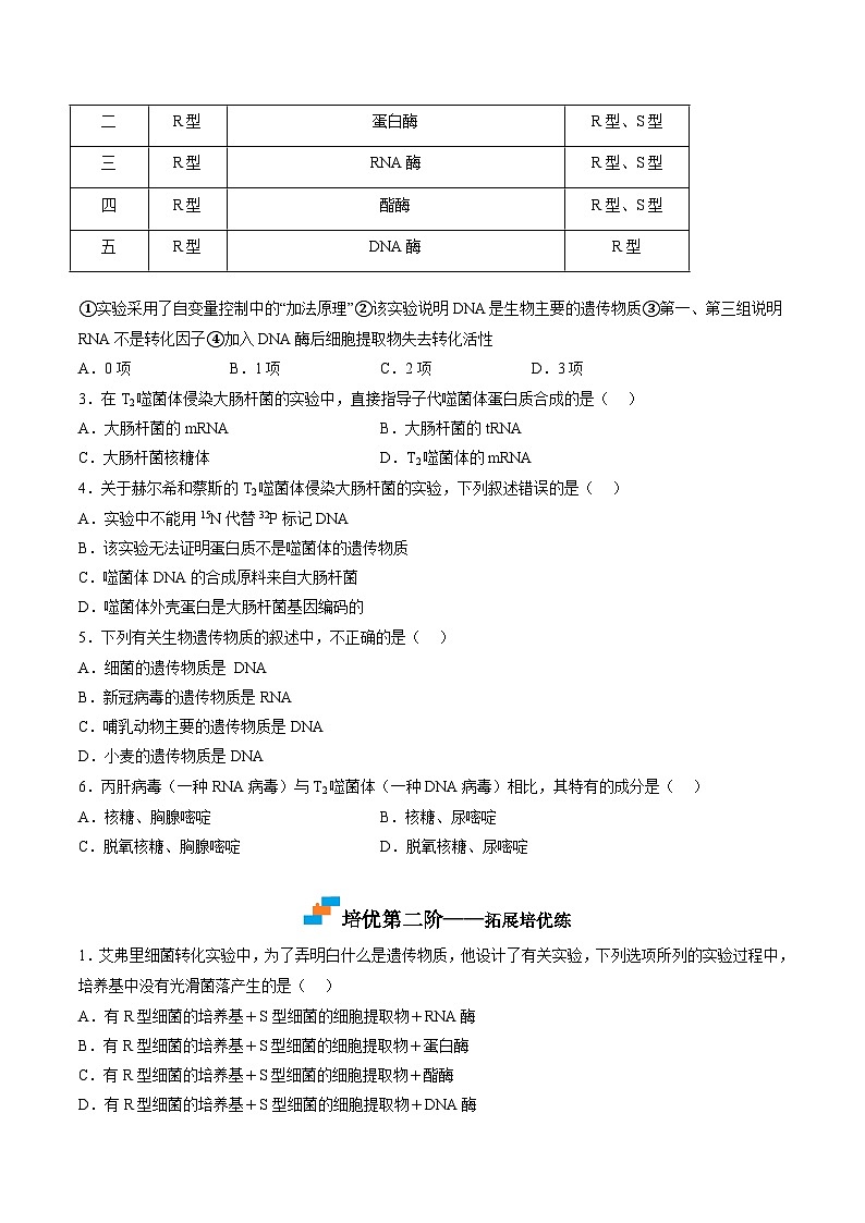 （人教版2019必修2）高一生物课后培优分级练3.1 DNA是主要的遗传物质（原卷版+解析）第2页