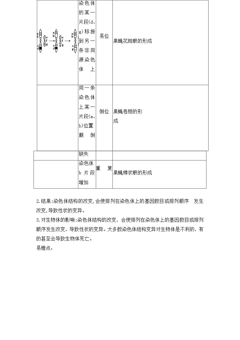 （人教版2019必修2）高一生物课后培优分级练5.2 染色体变异（原卷版+解析）03