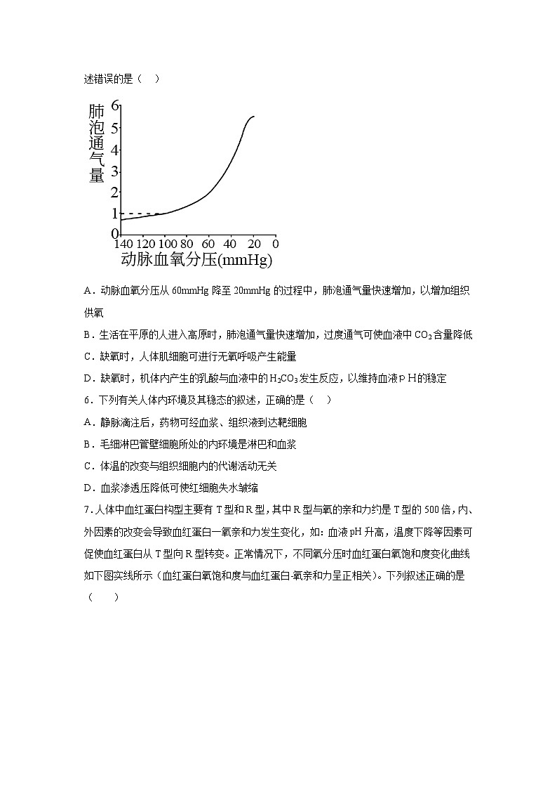高考生物第一轮复习知识点挖空专项练习 倒数第6天内环境及其稳态（原卷版+答案解析）第3页