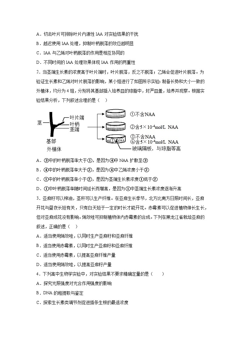 高考生物第一轮复习知识点挖空专项练习 倒数第7天植物的激素调节（原卷版+答案解析）第3页