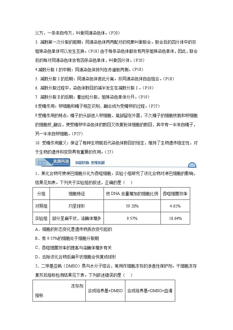 高考生物第一轮复习知识点挖空专项练习 倒数第12天有丝分裂和减数分裂（原卷版+答案解析）第2页
