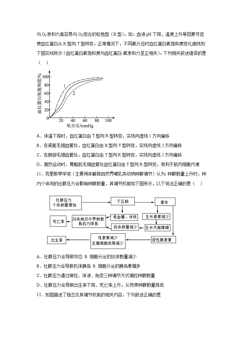 高考生物第一轮复习知识点挖空专项练习 第3套动物生命活动调节内环境稳态（原卷版+答案解析）第3页