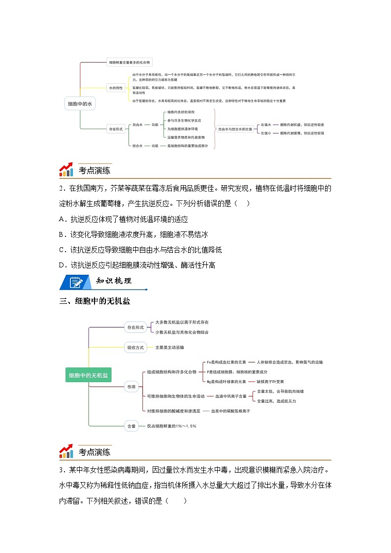 高考生物第一轮复习知识点挖空专项练习 专题1组成细胞的分子与化合物-回归课本-23版高考生物复习（原卷版+答案解析）02