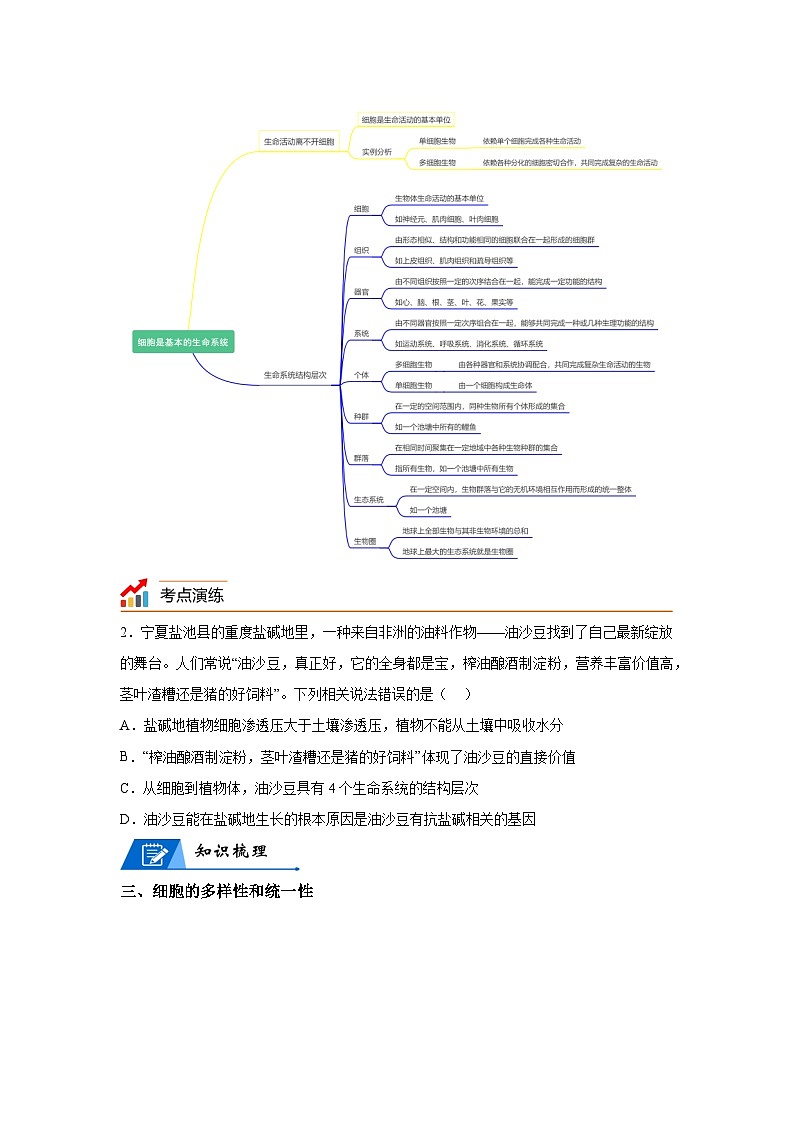 高考生物第一轮复习知识点挖空专项练习 专题2细胞的结构和功能-回归课本-23版高考生物复习（原卷版+答案解析）第2页