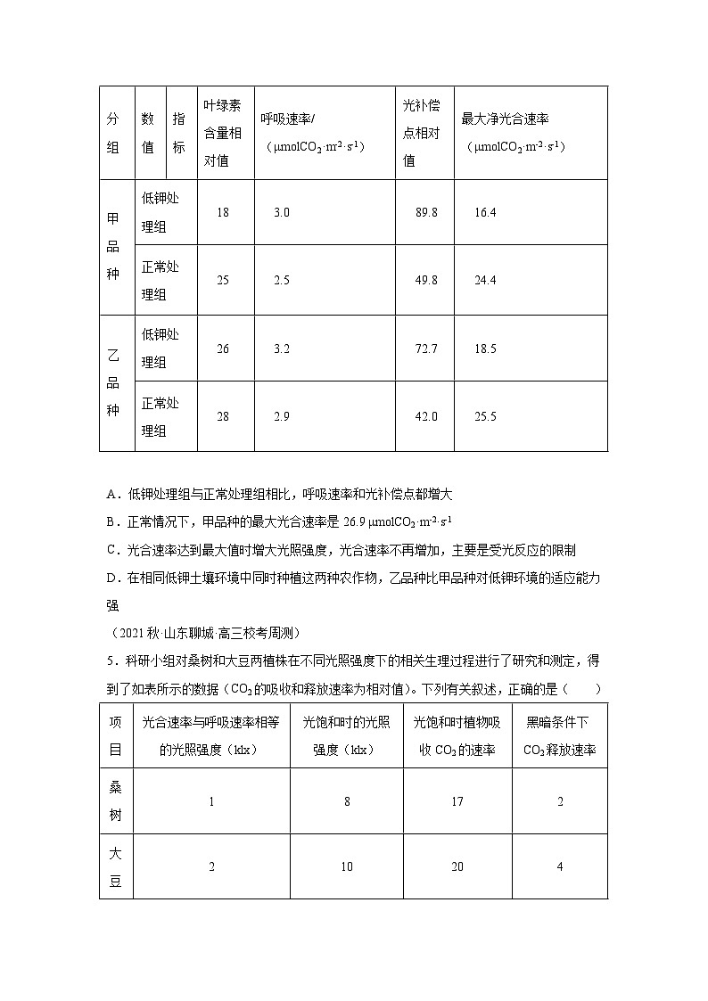 高考生物第一轮复习知识点挖空专项练习 专题3不定项选择（原卷版+答案解析）03