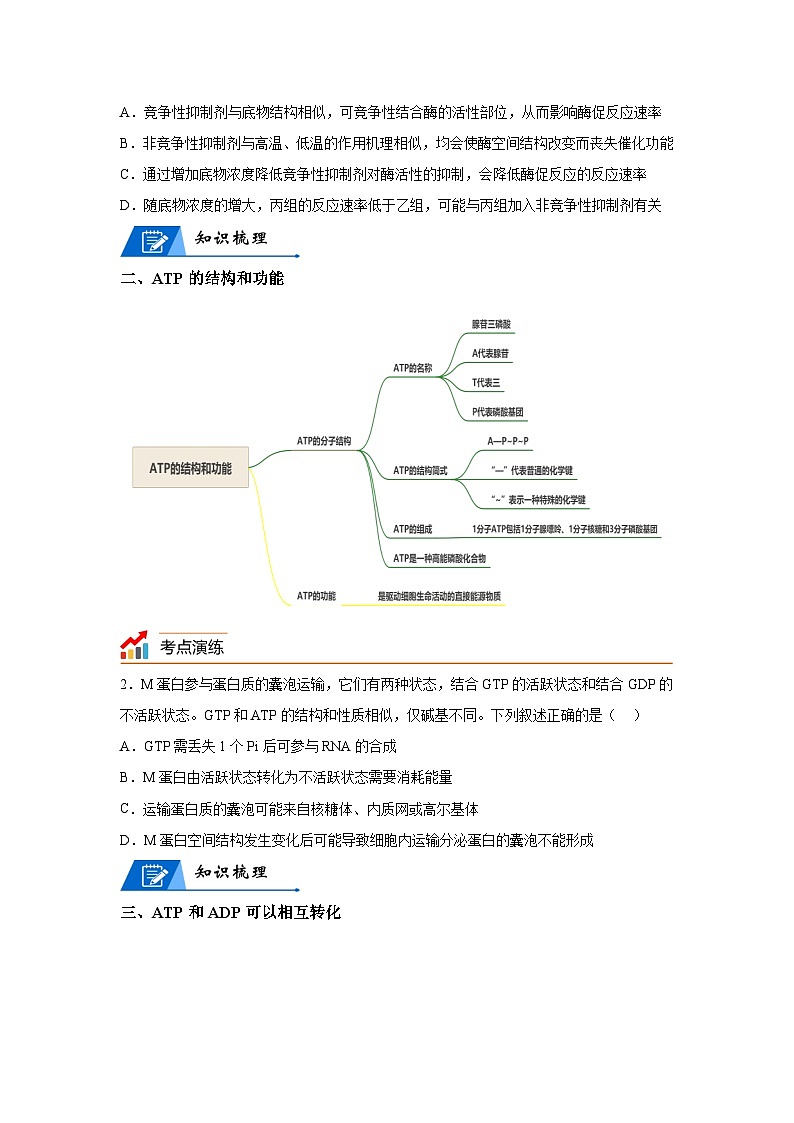 高考生物第一轮复习知识点挖空专项练习 专题4细胞代谢-回归课本-23版高考生物复习（原卷版+答案解析）第2页