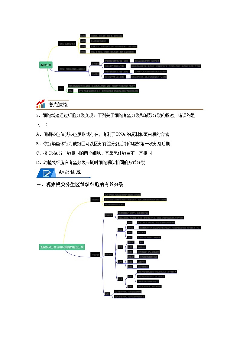 高考生物第一轮复习知识点挖空专项练习 专题5细胞的生命历程-回归课本-23版高考生物复习（原卷版+答案解析）第2页