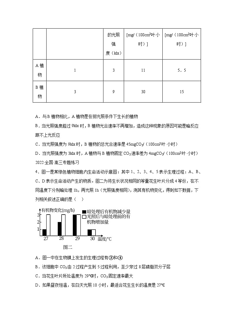 高考生物第一轮复习知识点挖空专项练习 专题6实验探究题（原卷版+答案解析）02