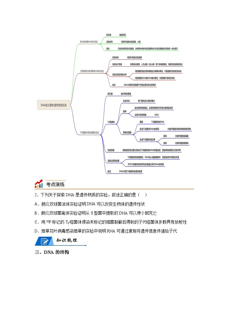高考生物第一轮复习知识点挖空专项练习 专题7遗传的分子学基础-回归课本-23版高考生物复习（原卷版+答案解析）第2页