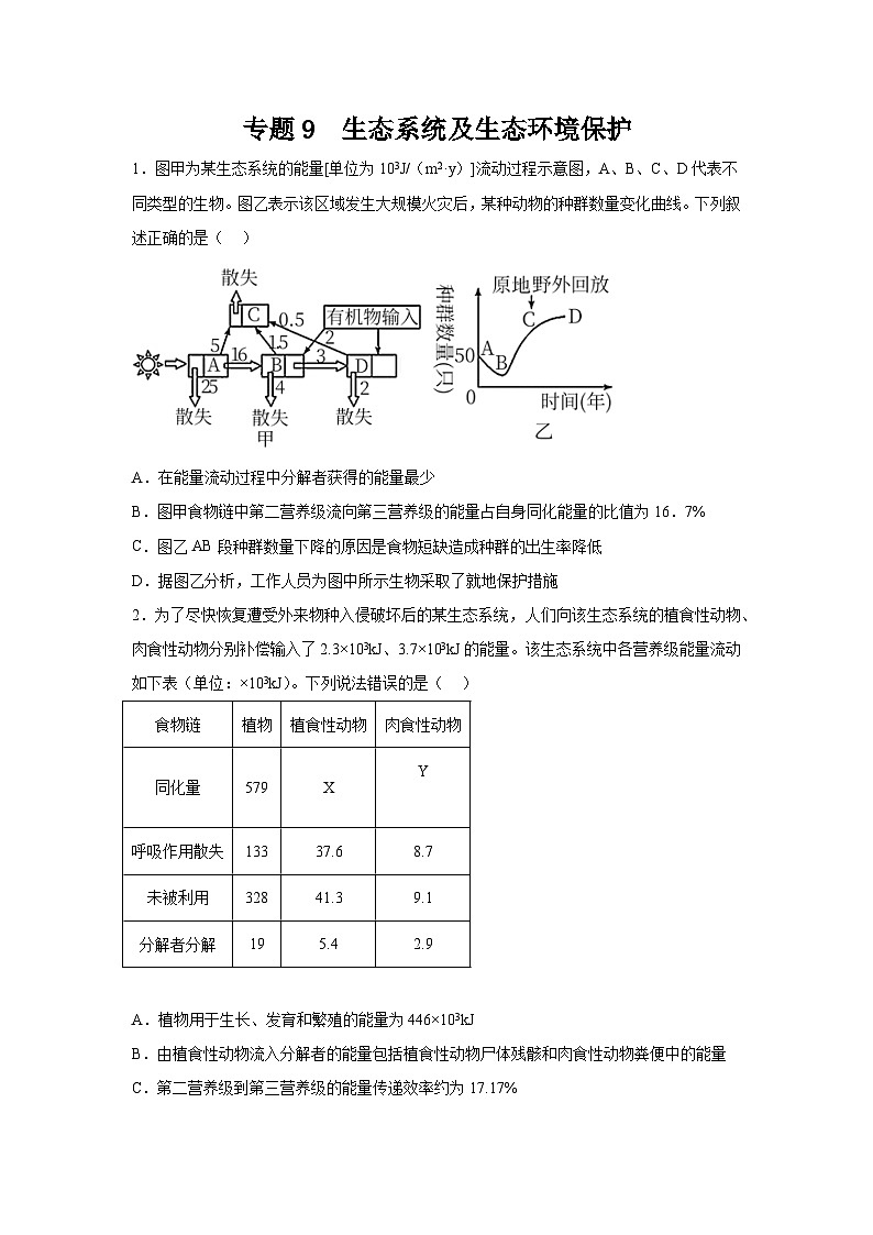 高考生物第一轮复习知识点挖空专项练习 专题9生态系统及生态环境保护（原卷版+答案解析）第1页