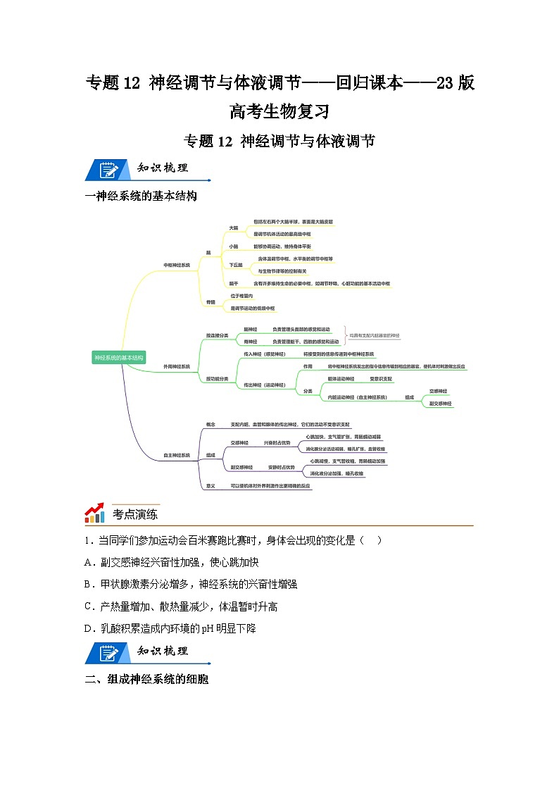 高考生物第一轮复习知识点挖空专项练习 专题12神经调节与体液调节-回归课本-23版高考生物复习（原卷版+答案解析）01