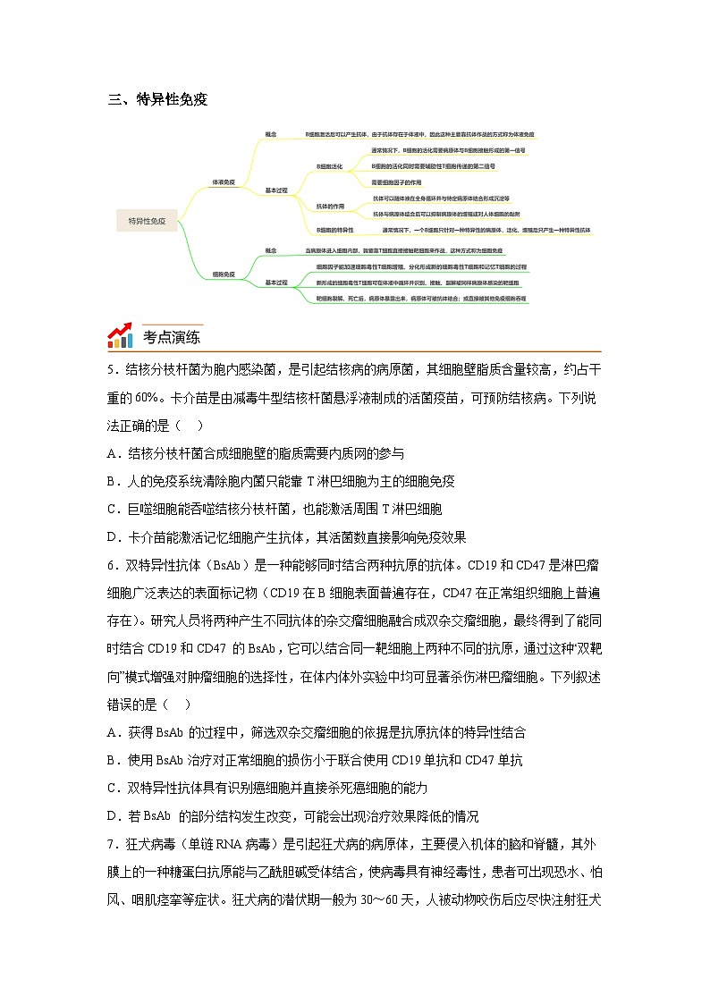 高考生物第一轮复习知识点挖空专项练习 专题13免疫调节-回归课本-23版高考生物复习（原卷版+答案解析）第3页