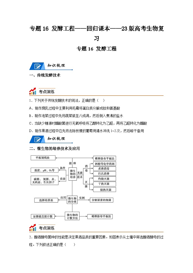 高考生物第一轮复习知识点挖空专项练习 专题16发酵工程-回归课本-23版高考生物复习（原卷版+答案解析）第1页