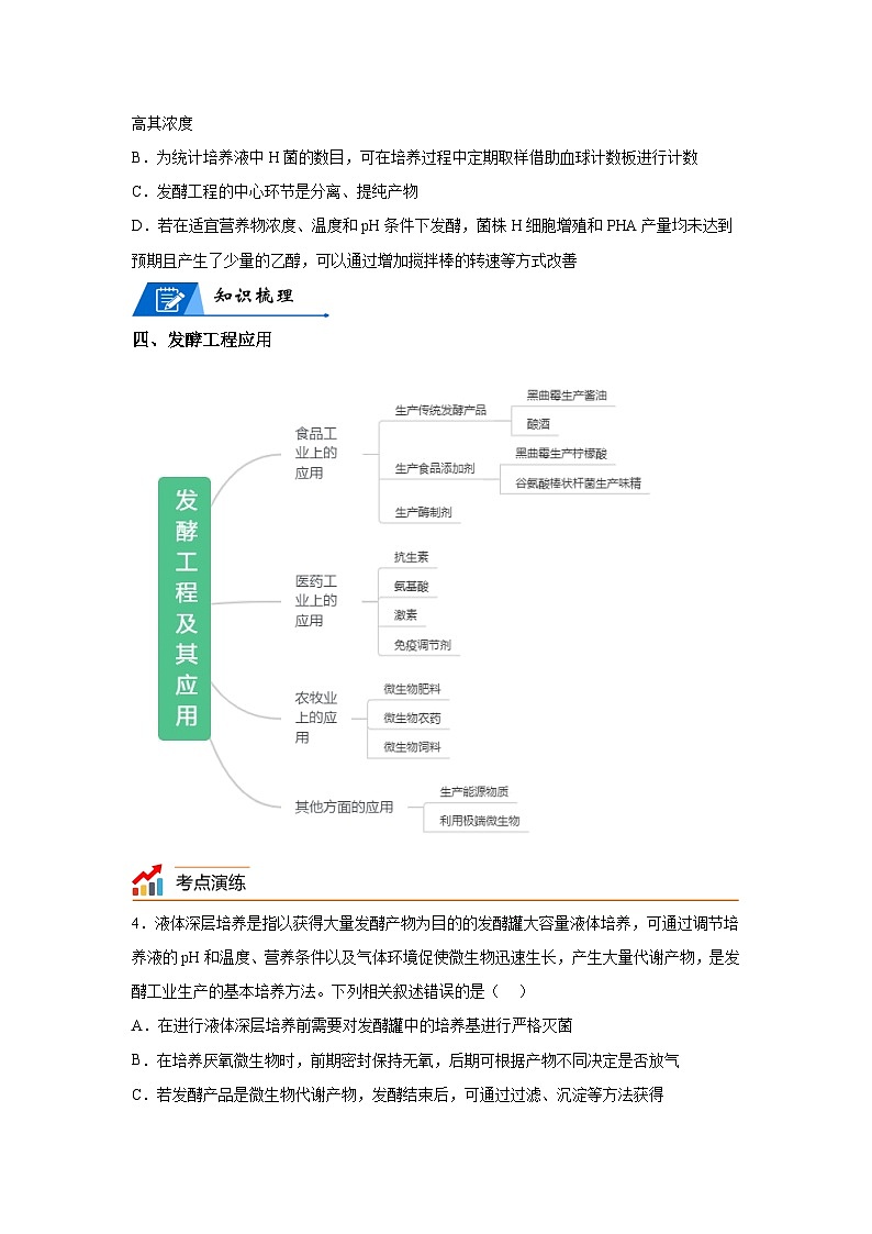 高考生物第一轮复习知识点挖空专项练习 专题16发酵工程-回归课本-23版高考生物复习（原卷版+答案解析）第3页