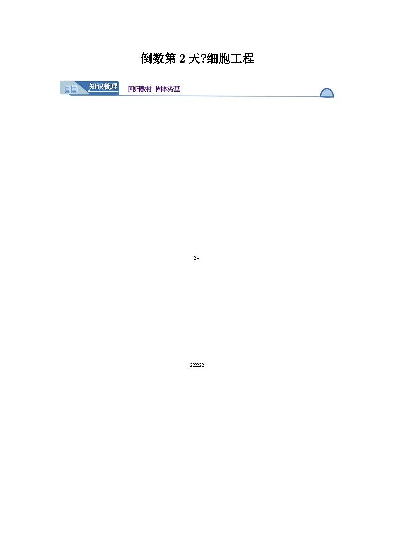 高考生物第一轮复习知识点挖空专项练习 倒数第2天细胞工程（原卷版+答案解析）01
