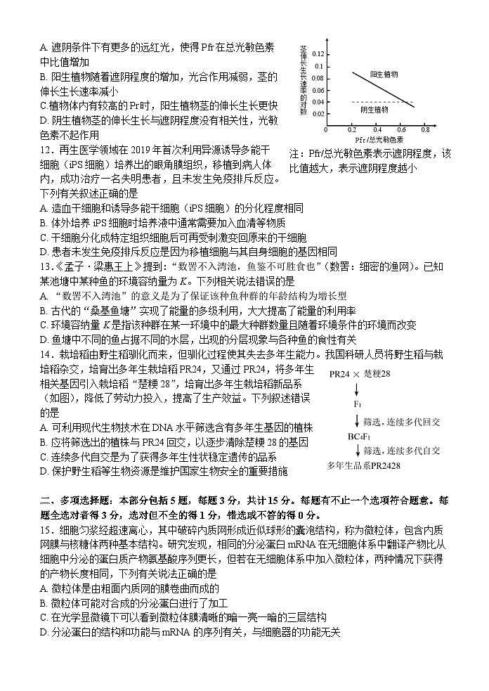 江苏省扬州中学2023-2024学年高三下学期阶段练习生物试题03