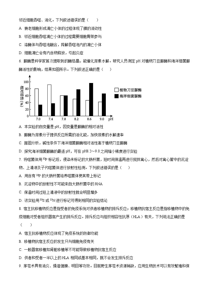 2024浙江省名校协作体高三下学期开学适应性考试生物试题含解析02